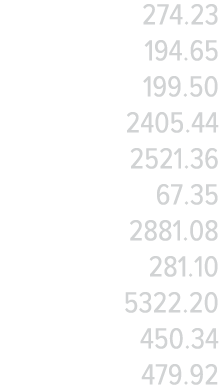 274 23 194 65 199 50 2405 44 2521 36 67 35 2881 08 281 10 5322 20 450 34 479 92