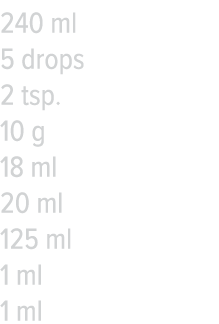 240 ml 5 drops 2 tsp  10 g 18 ml 20 ml 125 ml 1 ml 1 ml