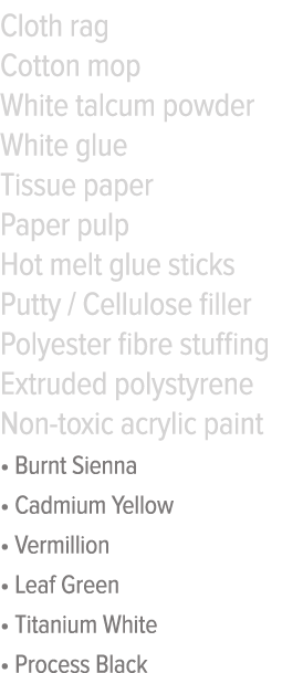 Cloth rag Cotton mop White talcum powder White glue Tissue paper Paper pulp Hot melt glue sticks Putty   Cellulose fi   