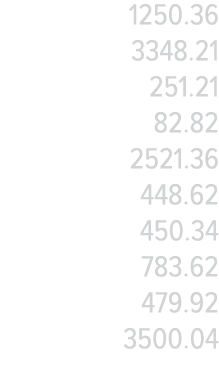 1250 36 3348 21 251 21 82 82 2521 36 448 62 450 34 783 62 479 92 3500 04
