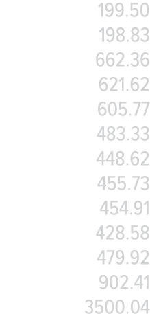 199 50 198 83 662 36 621 62 605 77 483 33 448 62 455 73 454 91 428 58 479 92 902 41 3500 04