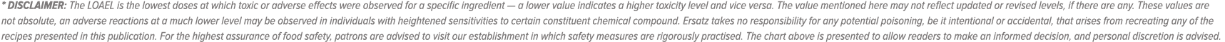 * DISCLAIMER: The LOAEL is the lowest doses at which toxic or adverse effects were observed for a specific ingredient   