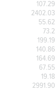 107 29 2402 03 55 62 73 2 199 19 140 86 164 69 67 55 19 18 2991 90