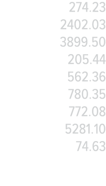 274 23 2402 03 3899 50 205 44 562 36 780 35 772 08 5281 10 74 63