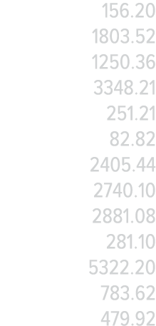156 20 1803 52 1250 36 3348 21 251 21 82 82 2405 44 2740 10 2881 08 281 10 5322 20 783 62 479 92