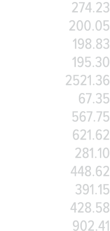 274 23 200 05 198 83 195 30 2521 36 67 35 567 75 621 62 281 10 448 62 391 15 428 58 902 41