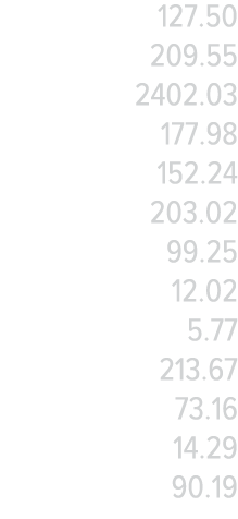 127 50 209 55 2402 03 177 98 152 24 203 02 99 25 12 02 5 77 213 67 73 16 14 29 90 19