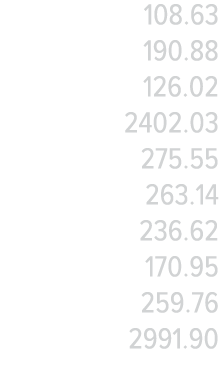 108 63 190 88 126 02 2402 03 275 55 263 14 236 62 170 95 259 76 2991 90